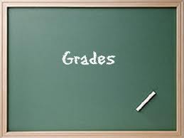 chalkboard grades